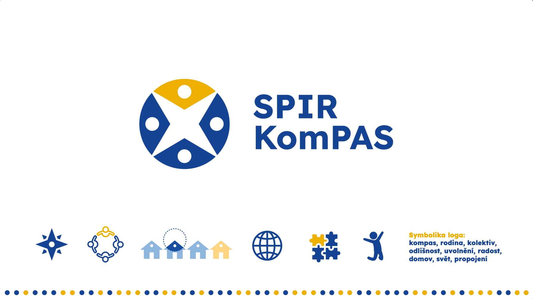 SPIR Kompas